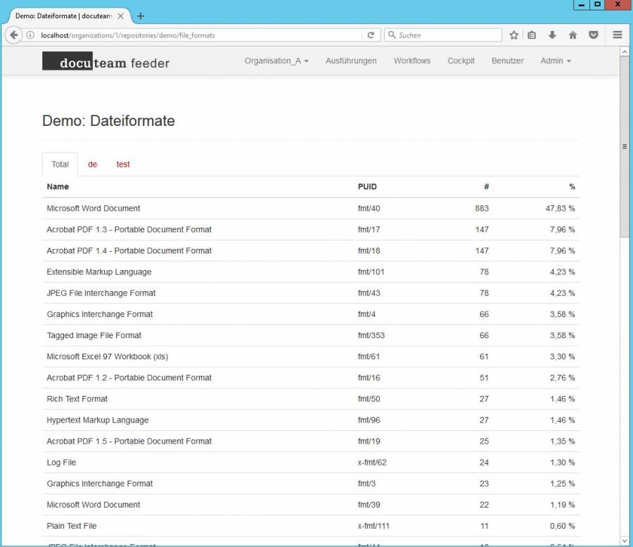2_grundlagen_preservation_planning.jpg 2_grundlagen_preservation_planning.jpg